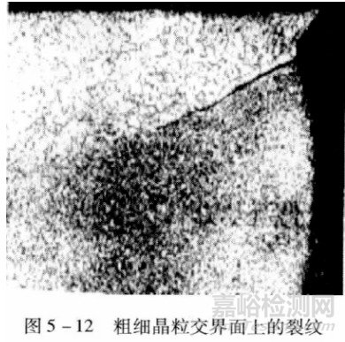 紧固件成形工艺原因造成的缺陷有哪些