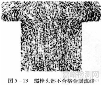 紧固件成形工艺原因造成的缺陷有哪些