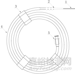 非血管腔道导丝产品注册技术审查指导原则（征求意见稿）发布