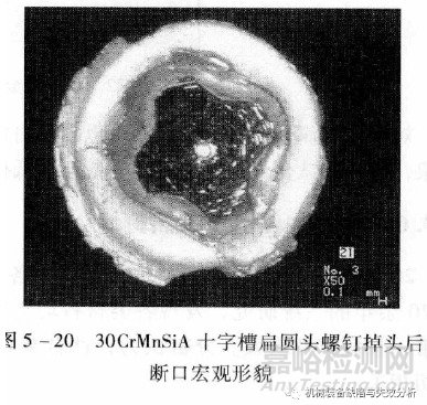紧固件成形工艺原因造成的缺陷有哪些