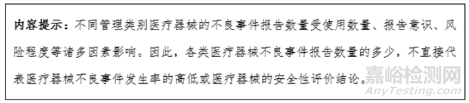 国家医疗器械不良事件监测年度报告（2020年）