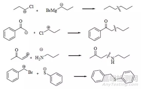 药物研发中的有机合成知识