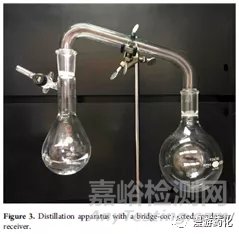 一种室温下去除DMSO,DMF, NMP等高沸点溶剂的简单方法