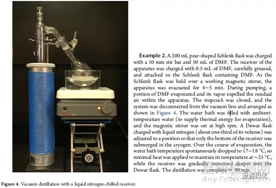 一种室温下去除DMSO,DMF, NMP等高沸点溶剂的简单方法