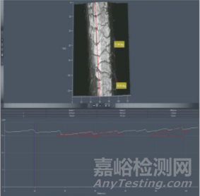 无损检测技术在纺织品文物保护中的应用