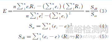 按照国标评定弹性模量的测量不确定度