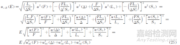按照国标评定弹性模量的测量不确定度