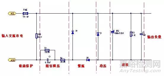 电磁兼容整改元器件之X电容和Y电容的区别