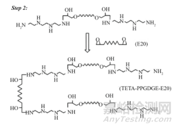 非离子型水性环氧固化剂研究