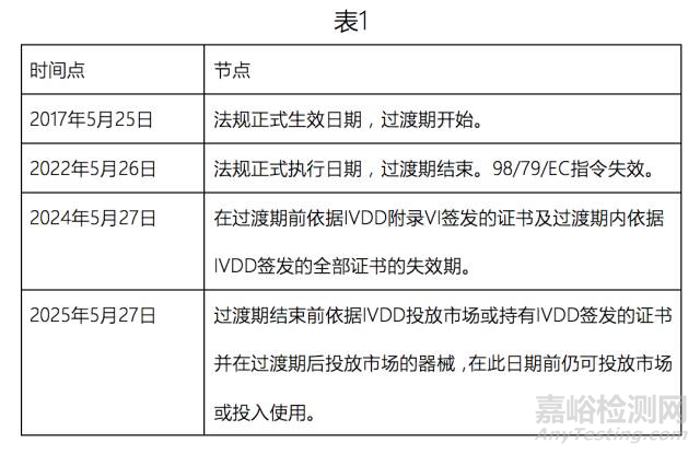 期 過渡 過渡期編髮教學！4款過渡期入門款編髮再＋4款進階款教學，手殘也能輕鬆辦得到！