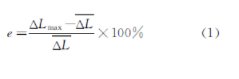 同轴度对金属材料弹性模量测量的影响