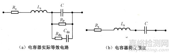 EMC整改知识之：什么是旁路？什么是退耦？