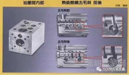  5种经典去毛刺方法总结