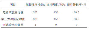 不同加工方式的拉伸试样试验结果分析