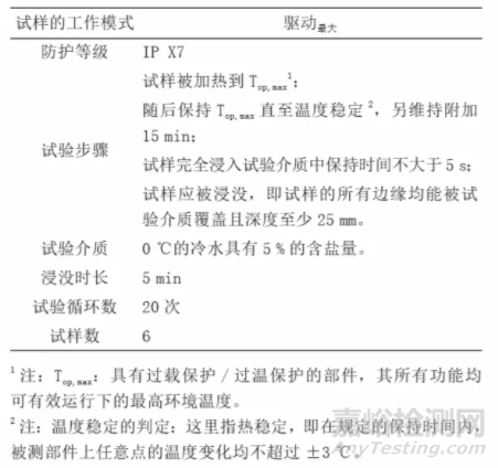 车辆电气和电子组件气候环境负荷与关键试验