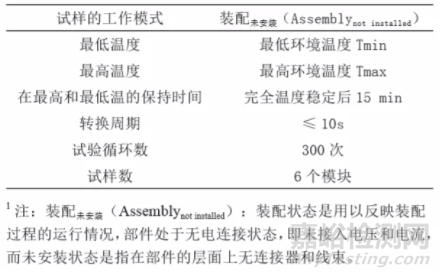 车辆电气和电子组件气候环境负荷与关键试验