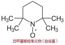 受阻胺光稳定剂的概念、作用、分类及使用建议