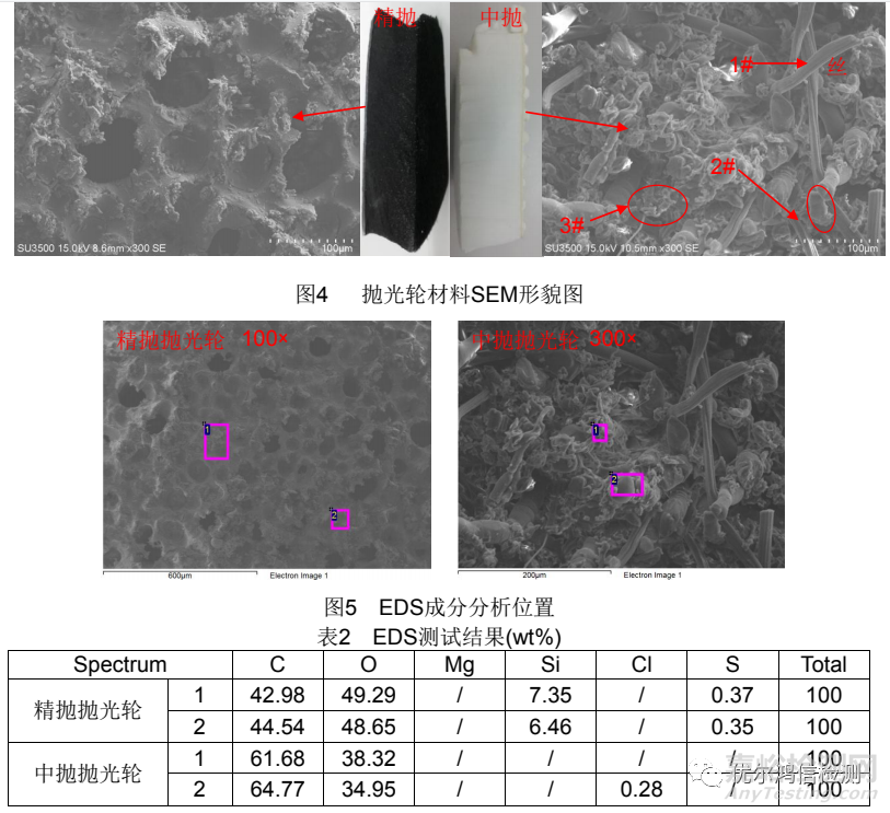 手机中框3D面精抛、阳极麻点分析