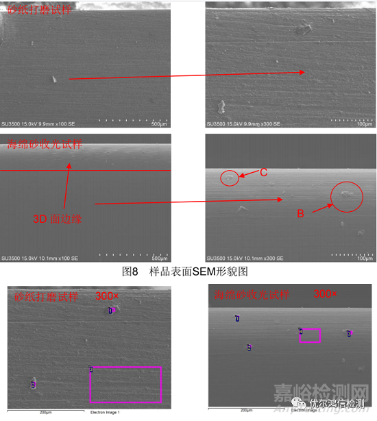 手机中框3D面精抛、阳极麻点分析