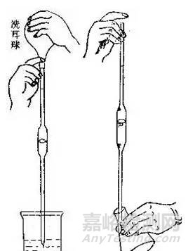 实验室用水溶剂天平等注意事项和滴定实验规范