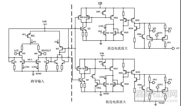 一种低压DDR终端调整器芯片