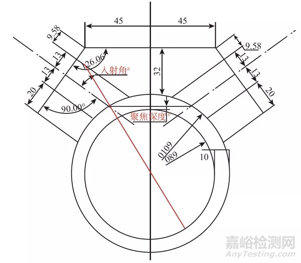 直击高温炉管蠕变损伤的水耦合超声检测技术