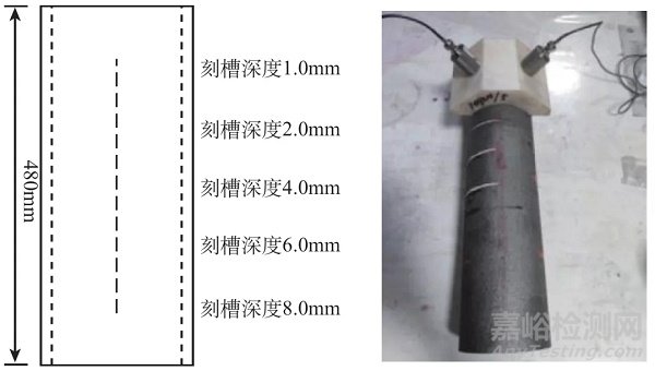 直击高温炉管蠕变损伤的水耦合超声检测技术