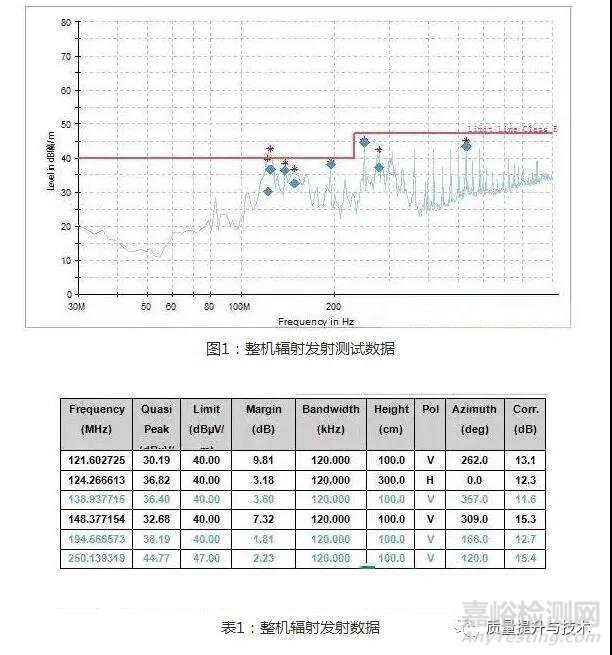 从