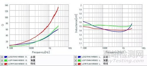 吧