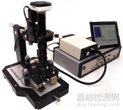 表面粗糙度测量分析技术有哪些？