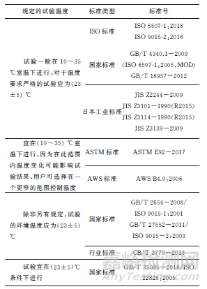 国内外金属材料焊缝维氏硬度试验标准对比