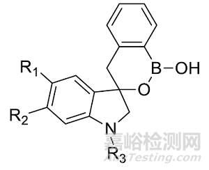 想