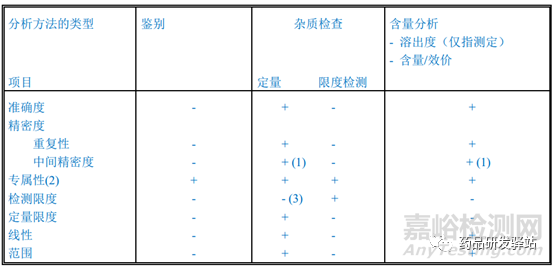 吧