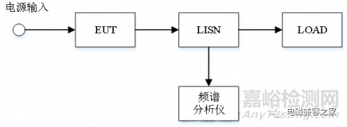 吧