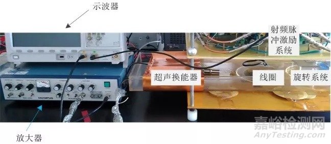  医学影像诊断仪器的性能指标及多物理场耦合成像技术的优势和原理