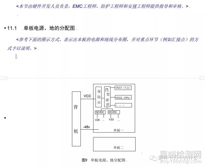 《硬件详细设计文档》解析之EMC设计考虑