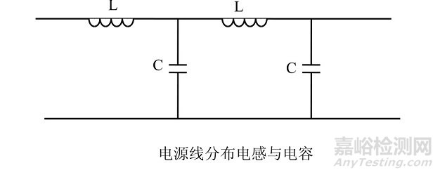 《硬件详细设计文档》解析之EMC设计考虑