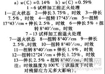 宝宝