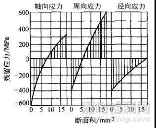 哈哈