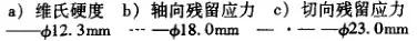 南南