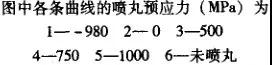 南南