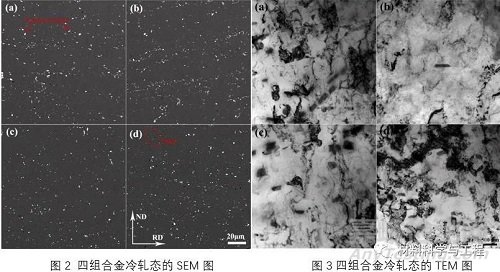 Mg和Si含量对新能源汽车板材Al-Mg-Si合金组织性能影响