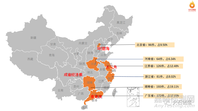 4月全球最新获批药品和器械清单