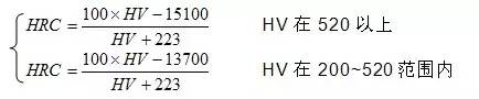 不同种类硬度测试方法换算研究成果