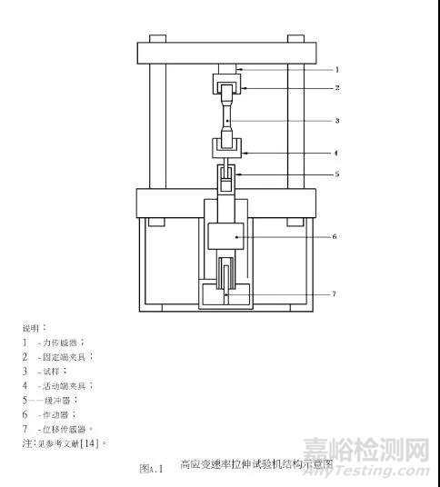 吧