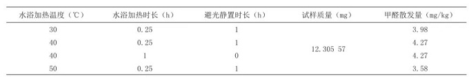 你