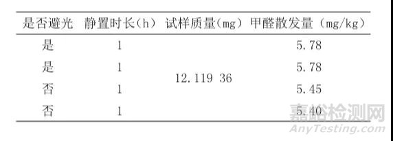 吧