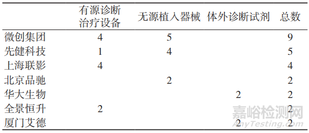 吧