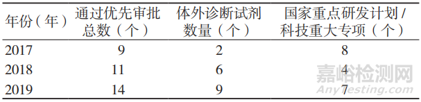 吧