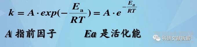 ​案例说明药物降解产生基因杂质的控制策略